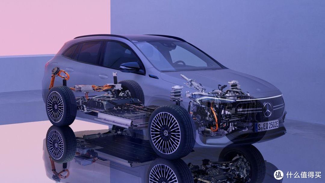 奔驰EQA/EQB纯电SUV正式发布；VISION AVTR概念车亮相