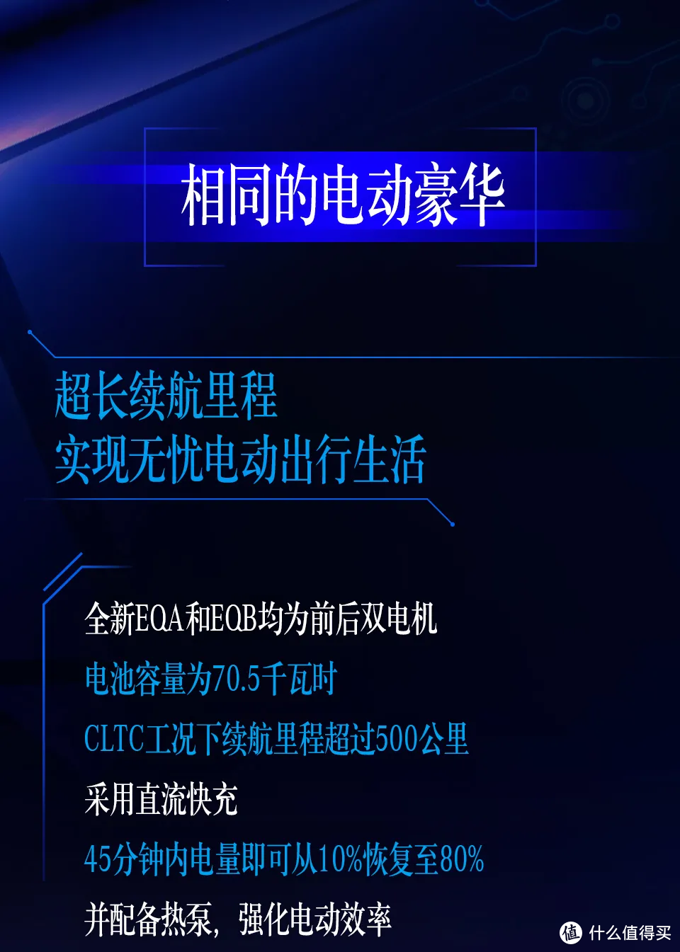 奔驰EQA/EQB纯电SUV正式发布；VISION AVTR概念车亮相