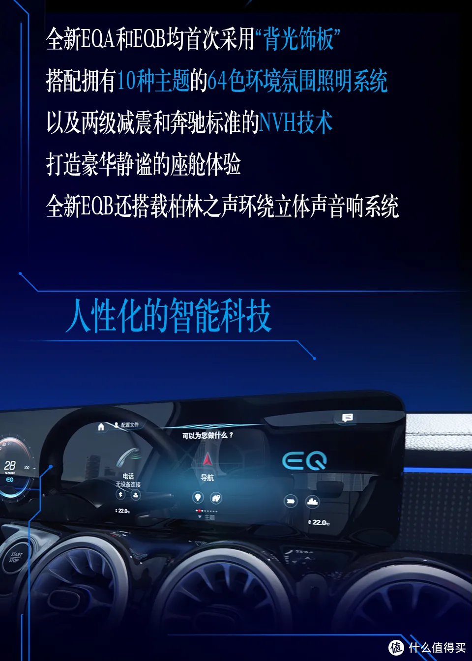 奔驰EQA/EQB纯电SUV正式发布；VISION AVTR概念车亮相