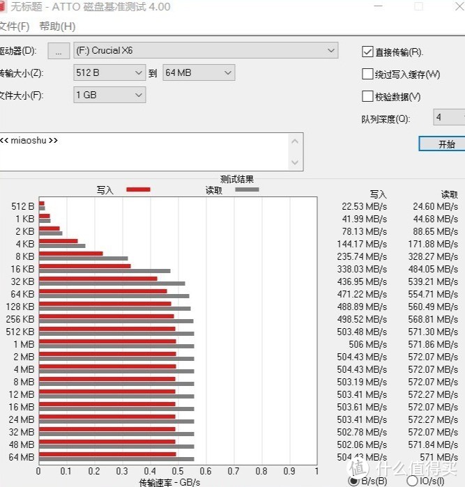 扔了你的U盘吧，Crucial英睿达X6移动固态硬盘开箱评测