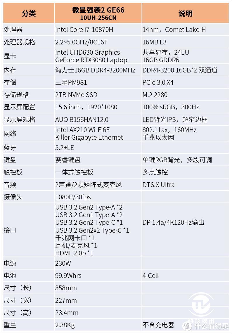 显卡直连有多强 微星强袭2 GE66电竞本评测