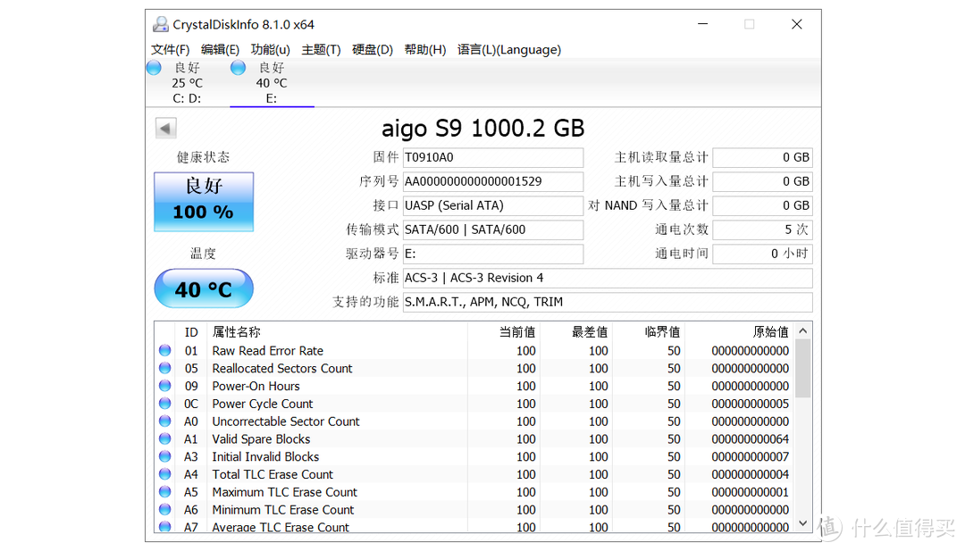 在“方舟反应堆”aigo移动固盘S9中装个游戏模拟器？