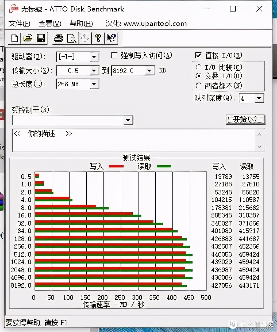 小米笔记本M2固态硬盘闲置了，我用它做了一个移动硬盘