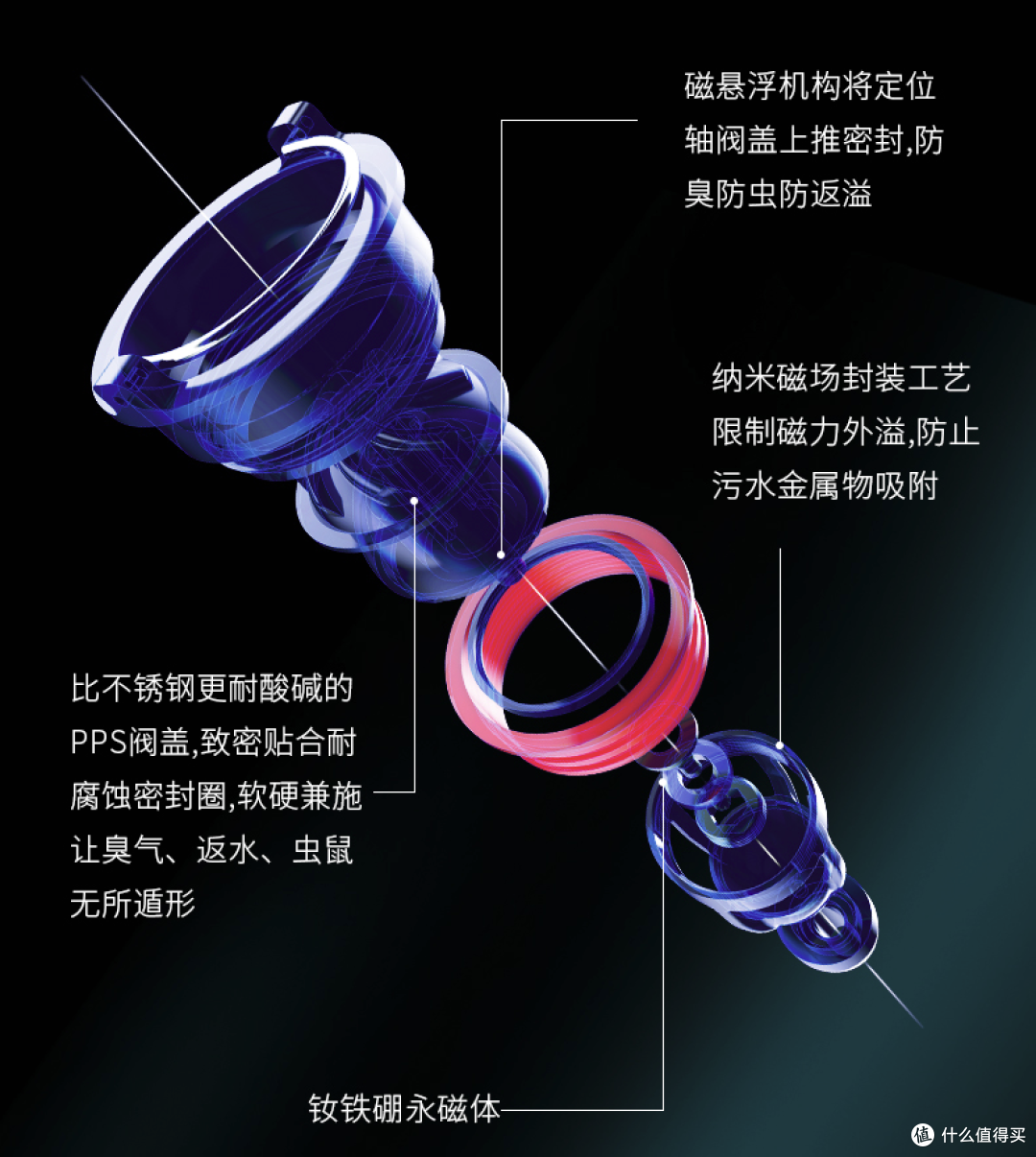 麦特拉赫地漏怎么样麦特拉赫地漏好不好 什么值得买