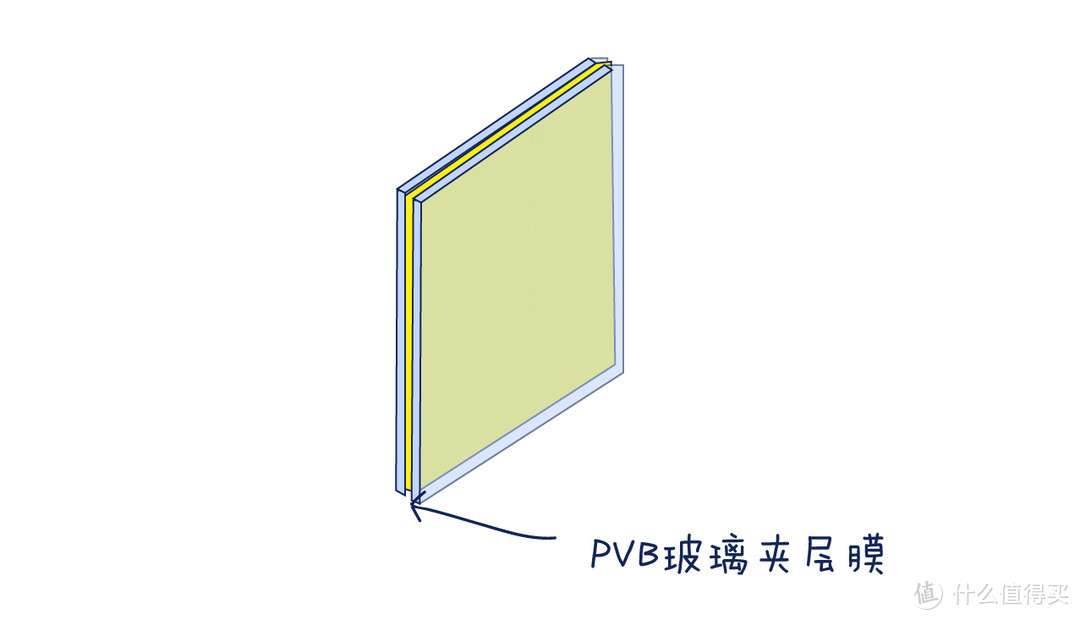 邻居噪音频频忍无可忍？用了这一招，瞬间安静了！