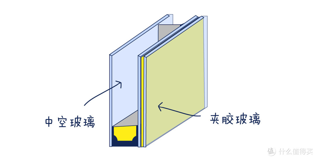 邻居噪音频频忍无可忍？用了这一招，瞬间安静了！