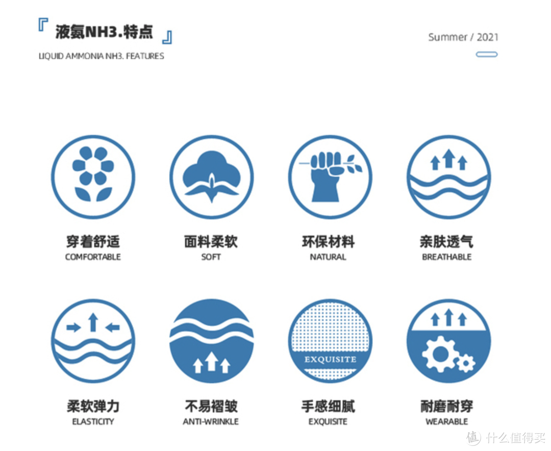 几十块钱就可买到“便、靓、正”的短袖，十家夏天回购率100%的男装店铺推荐