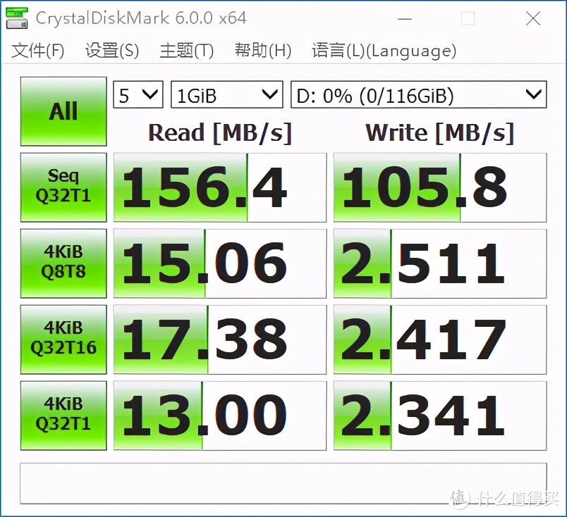 大华双接口手机U盘P609评测：多接口多平台通用，U盘的再一次进化