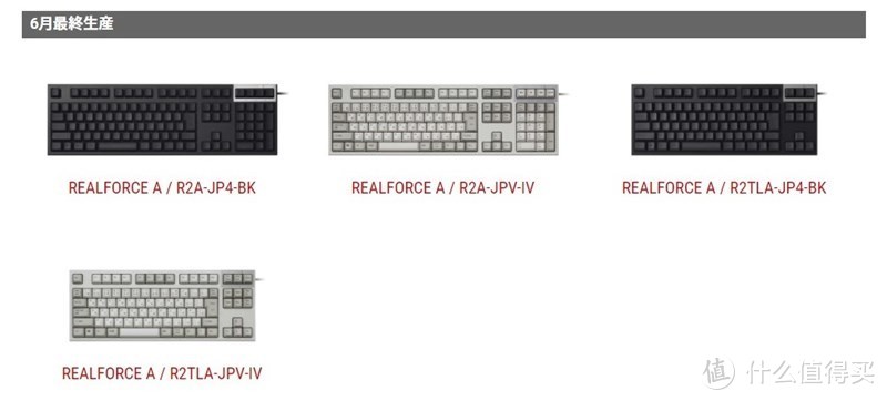 Topre 宣布部分 REALFORCE 静电容键盘将停产