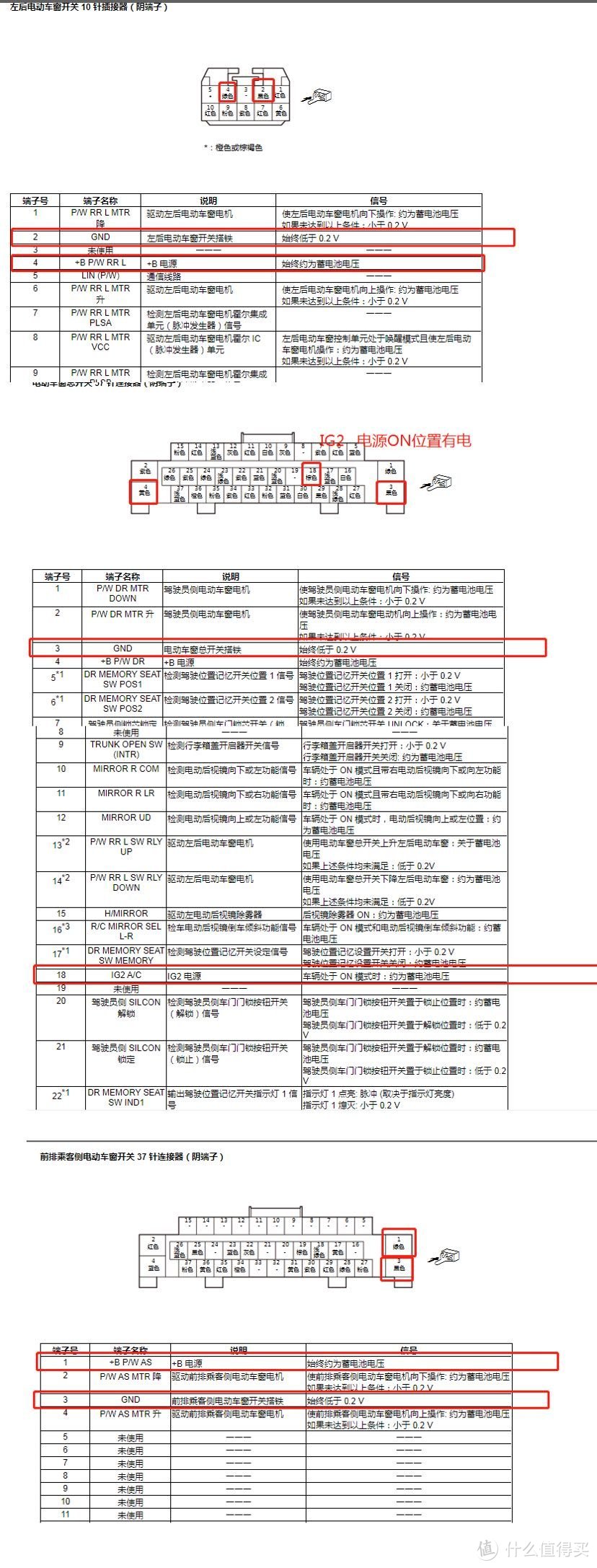 这里注意 主驾驶的3号端子搭铁线和实际端子是相反的。我测了半天才确认