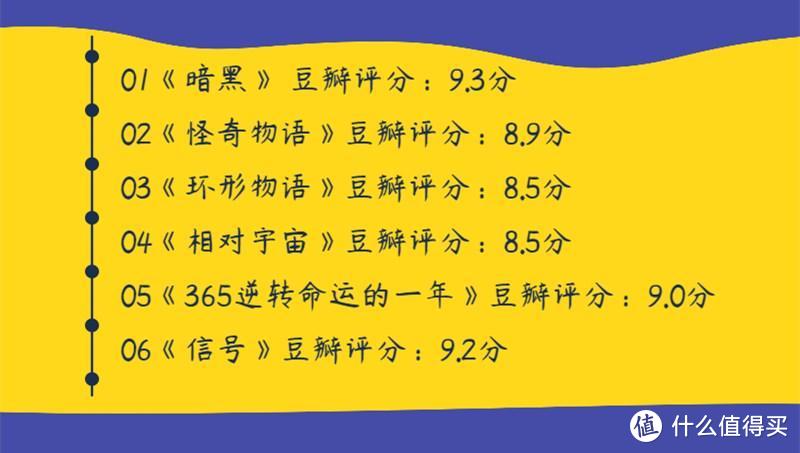 盘点65部高分悬疑影视剧，紧张刺激，反转烧脑，让你一次看过瘾！悬疑片爱好者速进！