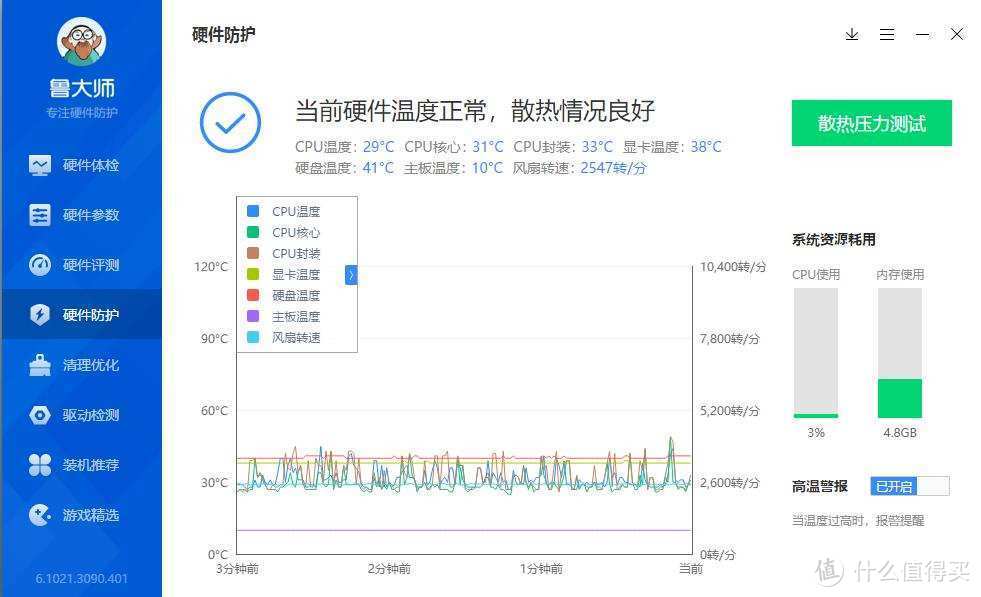 11代CPU用什么散热器好？网友：360水冷可以压