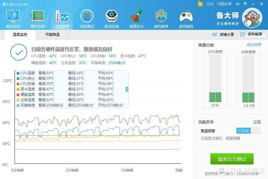 铭瑄iCraft B550电竞之心：品质提升，让AMD更yes！