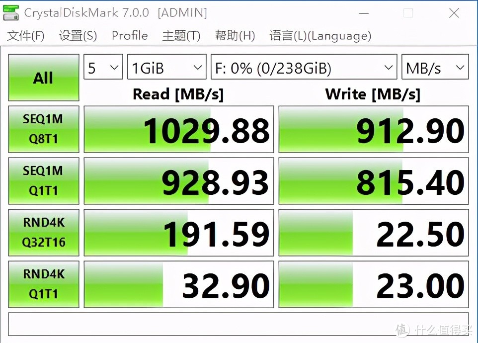 最迷你的移动固态？奥睿科迅龙翼：千兆读写速度，体积便携