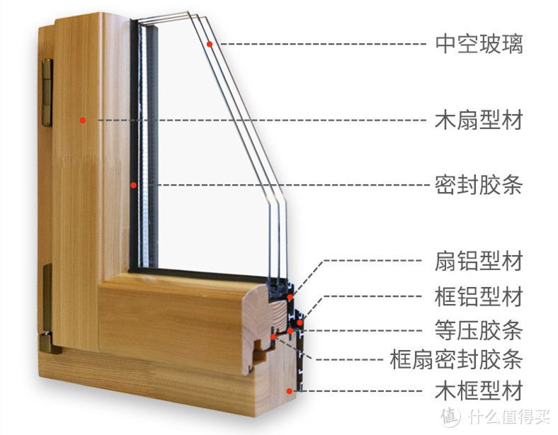 申明：某宝找的图