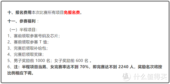 【鹿透社】半马真的需要颁奖仪式吗？或许是该讨论讨论了！