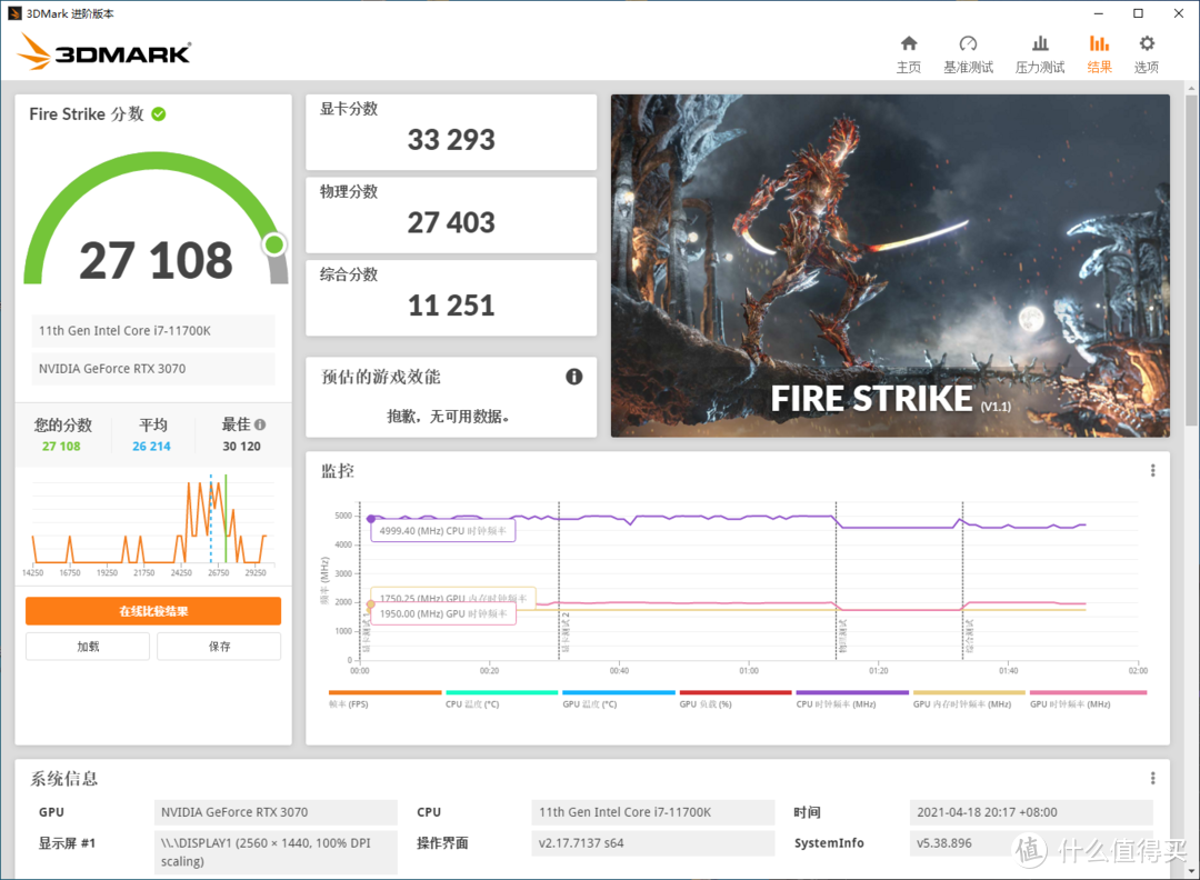 i7-11700K+ROG Z590-A吹雪+索泰RTX 3070把玩，附内存超频和关AVX测试