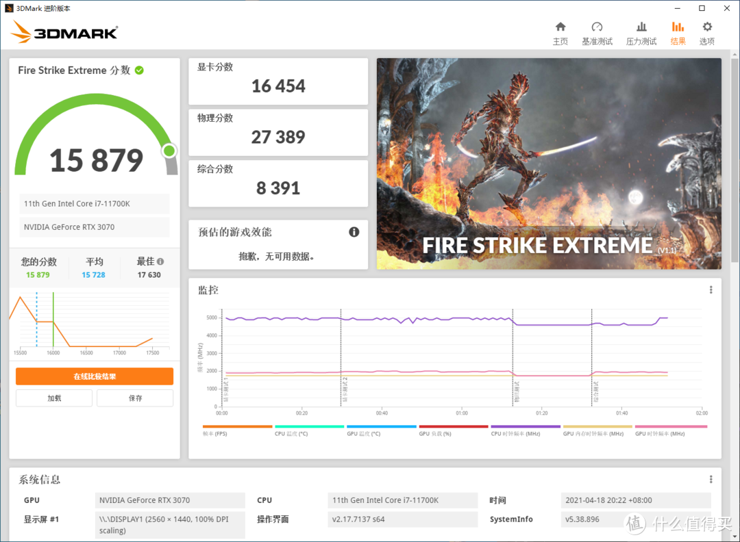 i7-11700K+ROG Z590-A吹雪+索泰RTX 3070把玩，附内存超频和关AVX测试