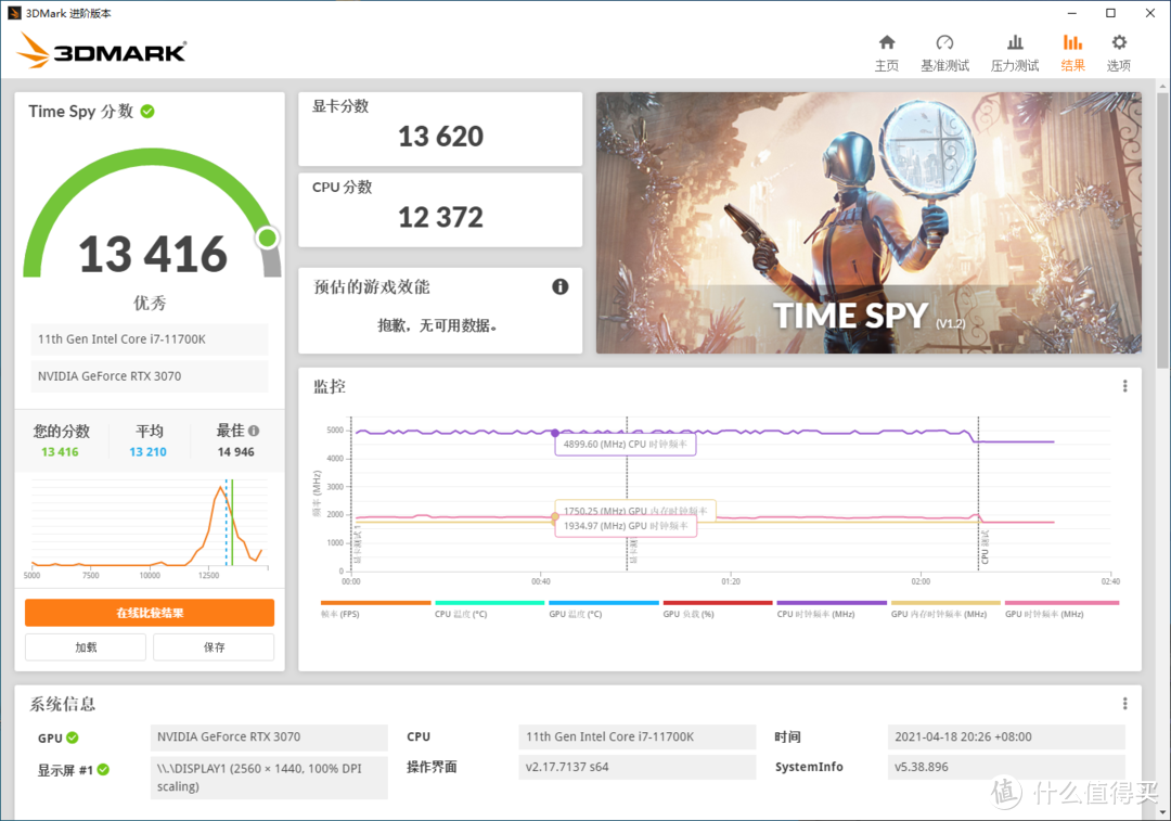 i7-11700K+ROG Z590-A吹雪+索泰RTX 3070把玩，附内存超频和关AVX测试