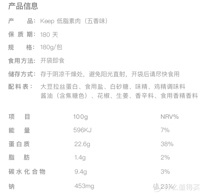 减肥=饿肚子？10款低卡、低糖、低脂速食好物推荐，让你既吃饱又不胖！（附成分、口感、热量分析）