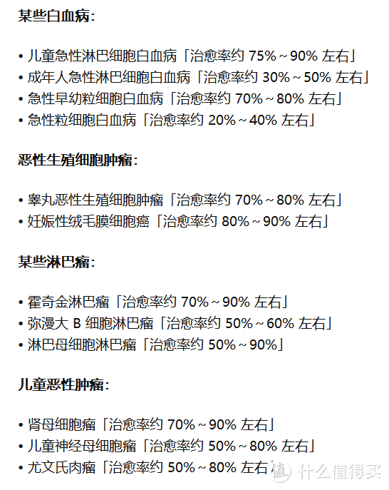 如何降低父母对癌症的焦虑感？这些技巧你不得不知！