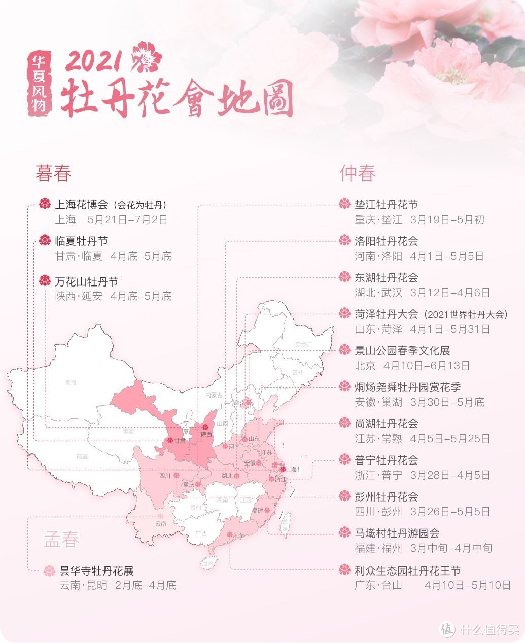 2021年全国牡丹花会地图（注：以开花时间划分花期）