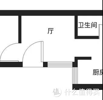 第一次买房，11步看懂这张图，能省起码50万！