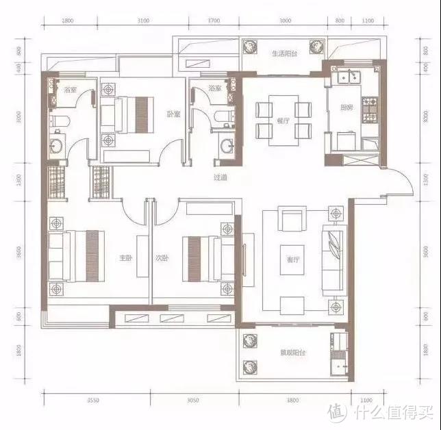 第一次买房，11步看懂这张图，能省起码50万！