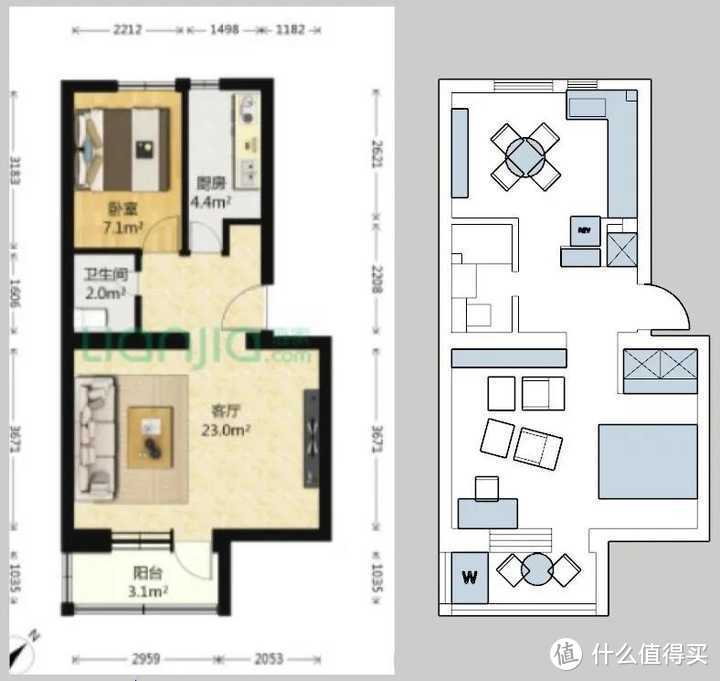 第一次买房，11步看懂这张图，能省起码50万！