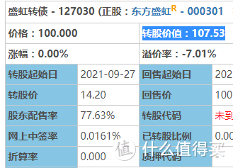 手把手教你怎么预测可转债上市价格及建议卖出价