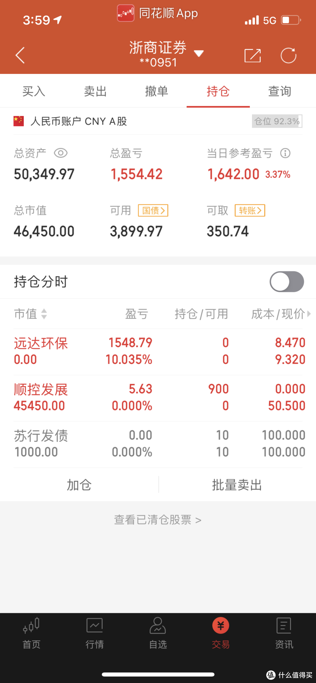 【小新炒股记】4月20日战况：打板客是孤胆英雄