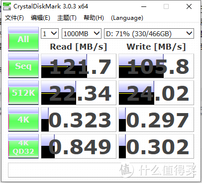 40块钱的飚王SSK HE-G3000硬盘盒开箱测评