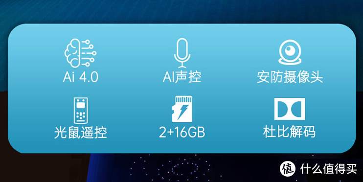 要大还要便宜，7款5000元以内75寸电视对比及推荐（附大促底价介绍）