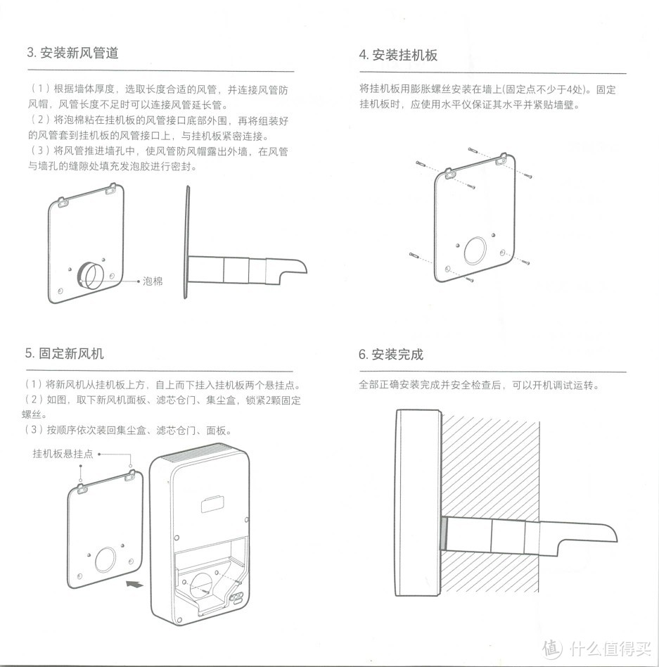 小米新风80空气净化器（含说明书）米家 新风系统新风机C1 家用除甲醛