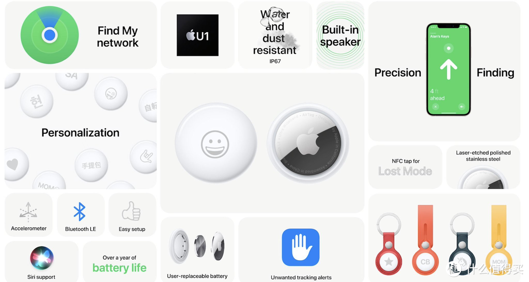 防丢神器：苹果发布 AirTag 智能追踪器