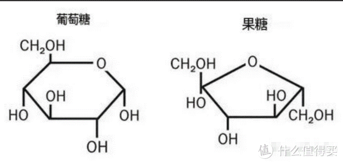 总玩文字游戏可不行-无糖酸奶种草清单