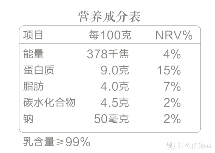 总玩文字游戏可不行-无糖酸奶种草清单