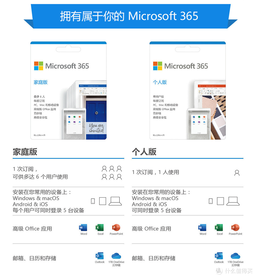 office365 篇二：了解office365个人版和家庭版的区别