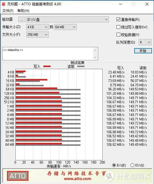 大华P609双接口U盘：金属机身，电脑、手机、私家车一插就用