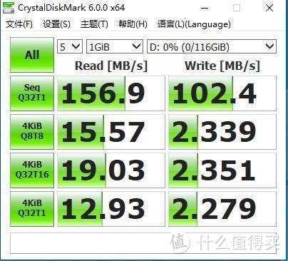 大华P609双接口U盘：金属机身，电脑、手机、私家车一插就用