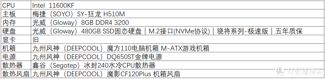 体验新电脑乐趣，尝鲜11代U，对比发现Intel平台还是更舒服一点