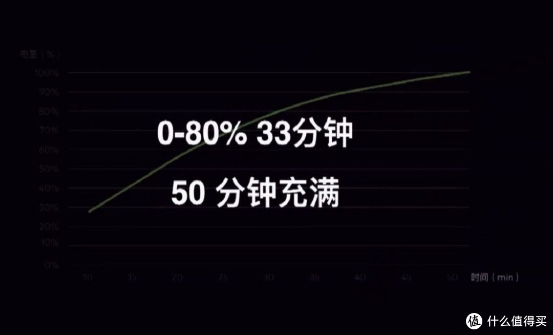 魅族18Pro：全系2K屏+骁龙888