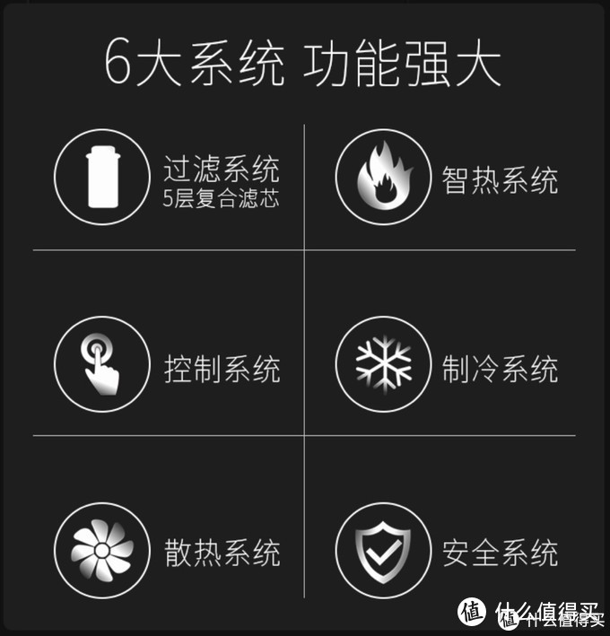 LifeWater嵌入式饮水机 | “饮”领潮流----中国尊的选择