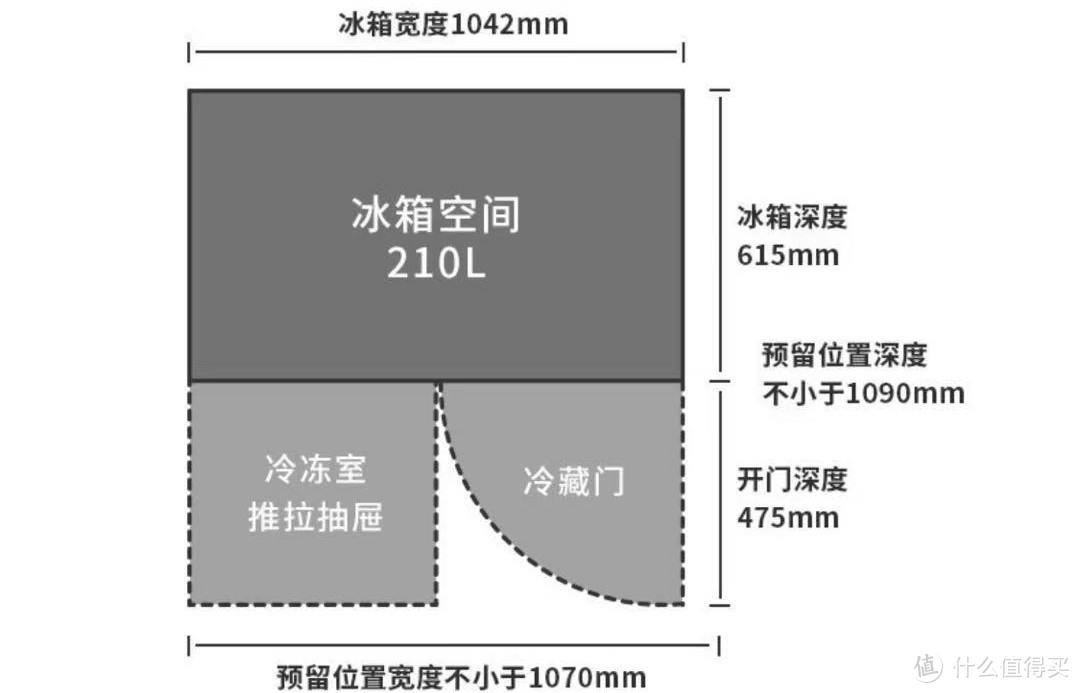 为了留在深圳，这对夫妻买下45㎡小两居，完工实现逆袭细节满分！