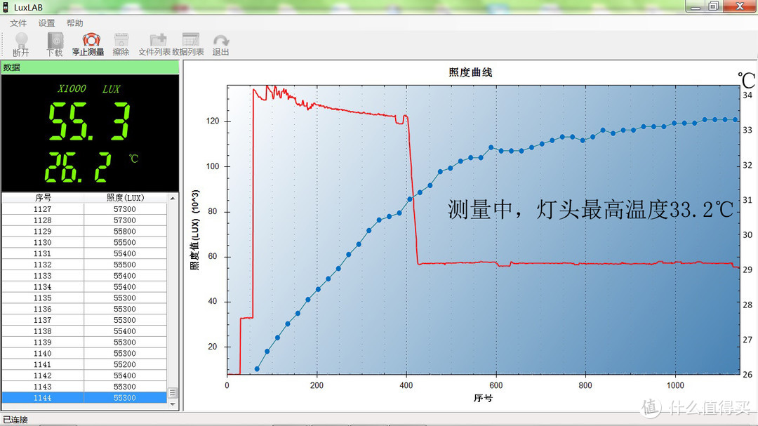 无尽的夜空、笔直的光：JETBeam激光手电M1X