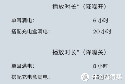 亲测好用！不很便宜但显著提升使用体验、增强幸福感的数码产品推荐