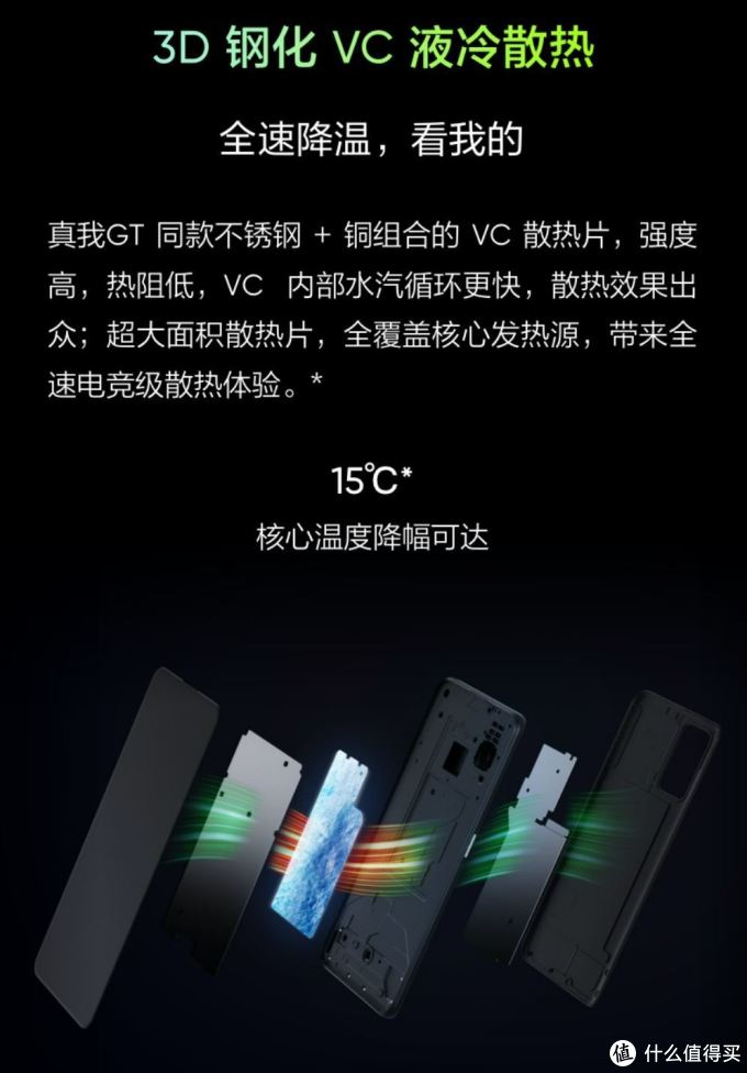 敢越级!做真我!可能是2000元档最值得买手机-realme 真我GT Neo使用体验