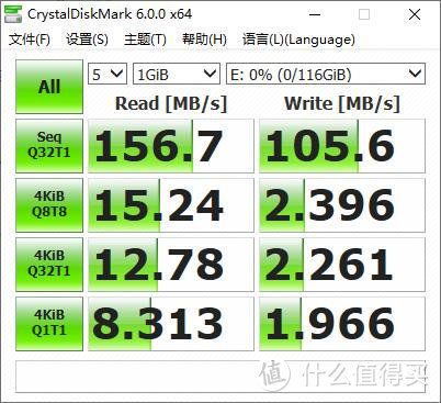 大华P609手机U盘体验：双接口大容量 高效读写办公利器