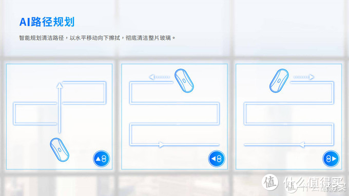  “净”其所能，家务活交给机器人岂不快哉！玻妞擦窗机和扫拖机体验