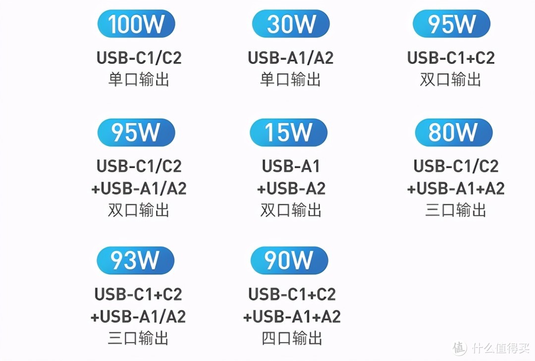 打造客厅休闲影音办公小世界，我给Surface增加了这些配件